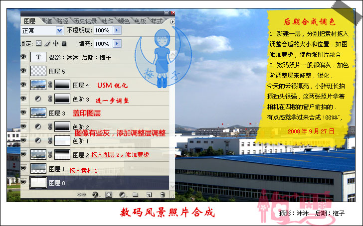 ����羰���ںϳɣ�����ƪ��